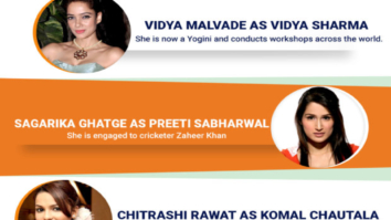 Infographic: Here’s what the Chak De India! girls are doing now